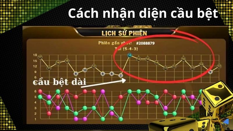 Cách Nhận Diện Cầu Bệt